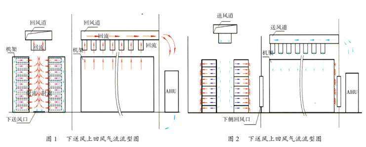 通信机房.jpg